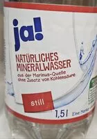 Mängden socker i Mineralwasser, still