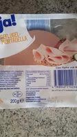 Mängden socker i Geflügel Mortadella