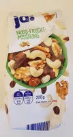 Mängden socker i Studentenfutter