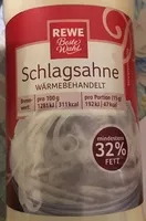 Mängden socker i Schlagsahne