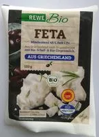 Mängden socker i Feta