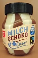 Mängden socker i Milch Schoko Creme