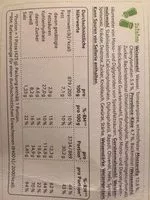 Mängden socker i Mozzarella provolone