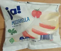 Mängden socker i Ja Mozzarella