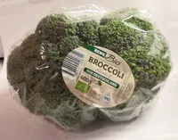 Mängden socker i Broccoli