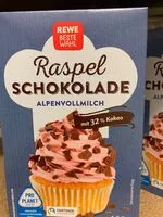 Mängden socker i Raspel Schokolade