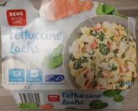 Mängden socker i Fettuccine Lachs