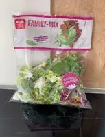 Mängden socker i Family Mix