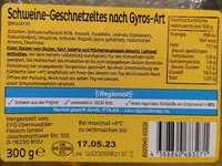 Mängden socker i Schweine-Geschnetzeltes nach Gyros-Art