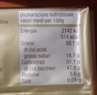 Mängden socker i Cioccolato fondente 50%