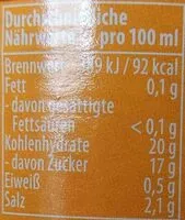 Mängden socker i Curry Orange Sauce