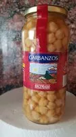Mängden socker i Garbanzos
