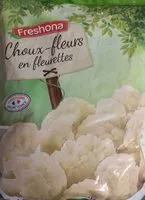 Mängden socker i Choux fleurs en fleurettes