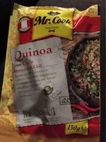 Mängden socker i Quinoa piment