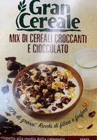 Mängden socker i Gran cereale