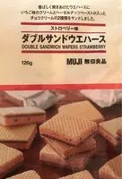 Mängden socker i Double sandwich wafers strawberry