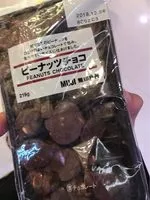 Mängden socker i Chocolate Peanuts