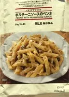 Mängden socker i Penne with mushroom sauce