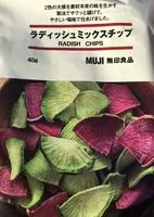 Mängden socker i Radish chips