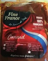 Mängden socker i Filet de canard au piment d'espelette