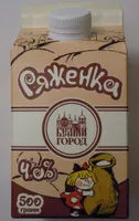 Mängden socker i Ряженка 4,0%