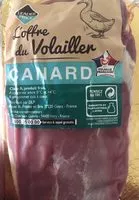 Mängden socker i Filet de canard