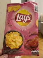 Mängden socker i Chips