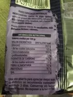 Mängden socker i Panes integrales