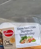 Mängden socker i Kana-basilika