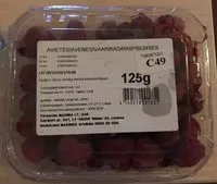 Mängden socker i Avietės