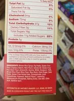 Mängden socker i Fig Bars