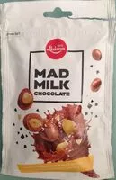 Mängden socker i Mad milk chocolate