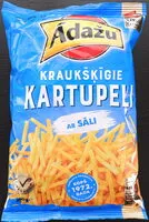 Mängden socker i Potato Sticks With Salt