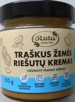 Mängden socker i Zemes riesutu sviestas