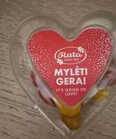 Mängden socker i Saldainiai