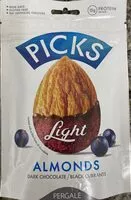 Mängden socker i Dark Chocolate Almonds