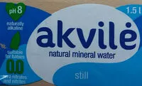 Mängden socker i Natural Mineral Water