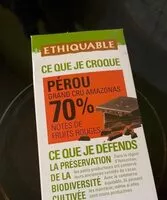 Mängden socker i Ethiquable