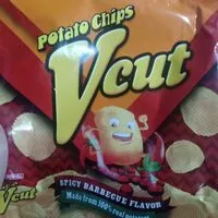 Mängden socker i Vcut