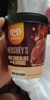 Mängden socker i Hershey's Milk Chocolate with Almonds Ice Cream