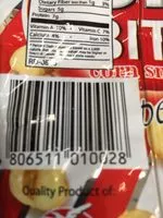 Mängden socker i Corn Bits