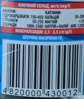 Mängden socker i Mirgorodska