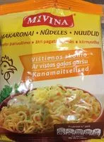 Mängden socker i Makaronai