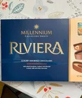 Mängden socker i Riviera