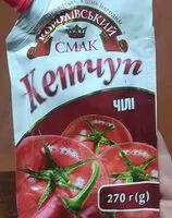 Mängden socker i Кетчуп чілі