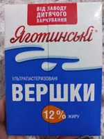 Mängden socker i Вершки