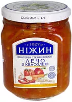 Mängden socker i Paprika in Tomatensoße mit Bohnen (Sterilisiert)