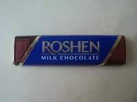 Mängden socker i Milk Chocolate