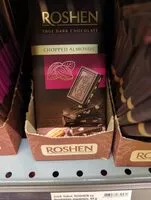 Mängden socker i Dark chocolate with chopped almonds