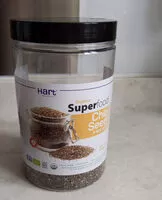 Mängden socker i Organic Chia Seed